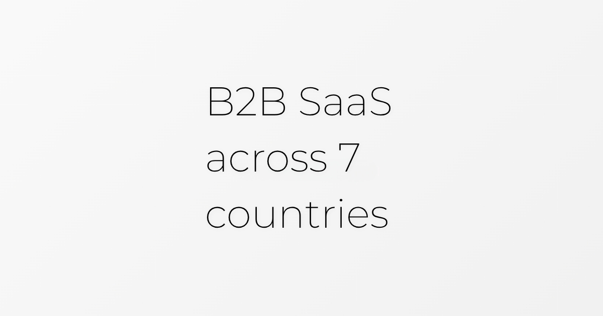 Managing B2B SaaS social across 7 countries